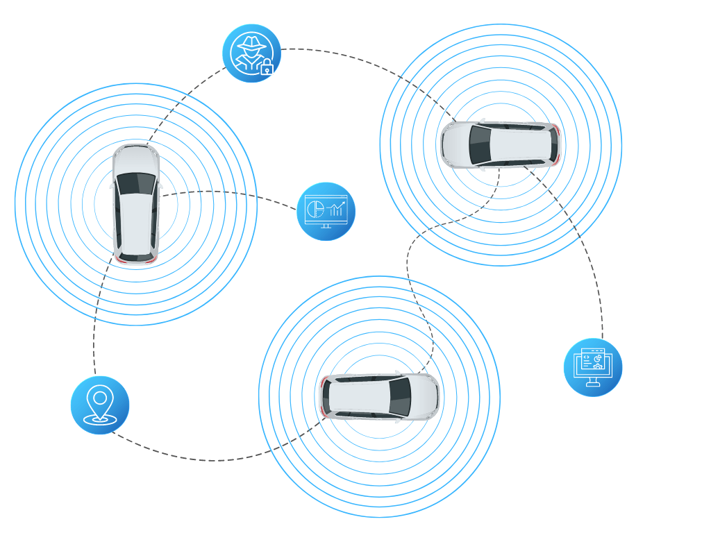 Fundo Multiplataforma